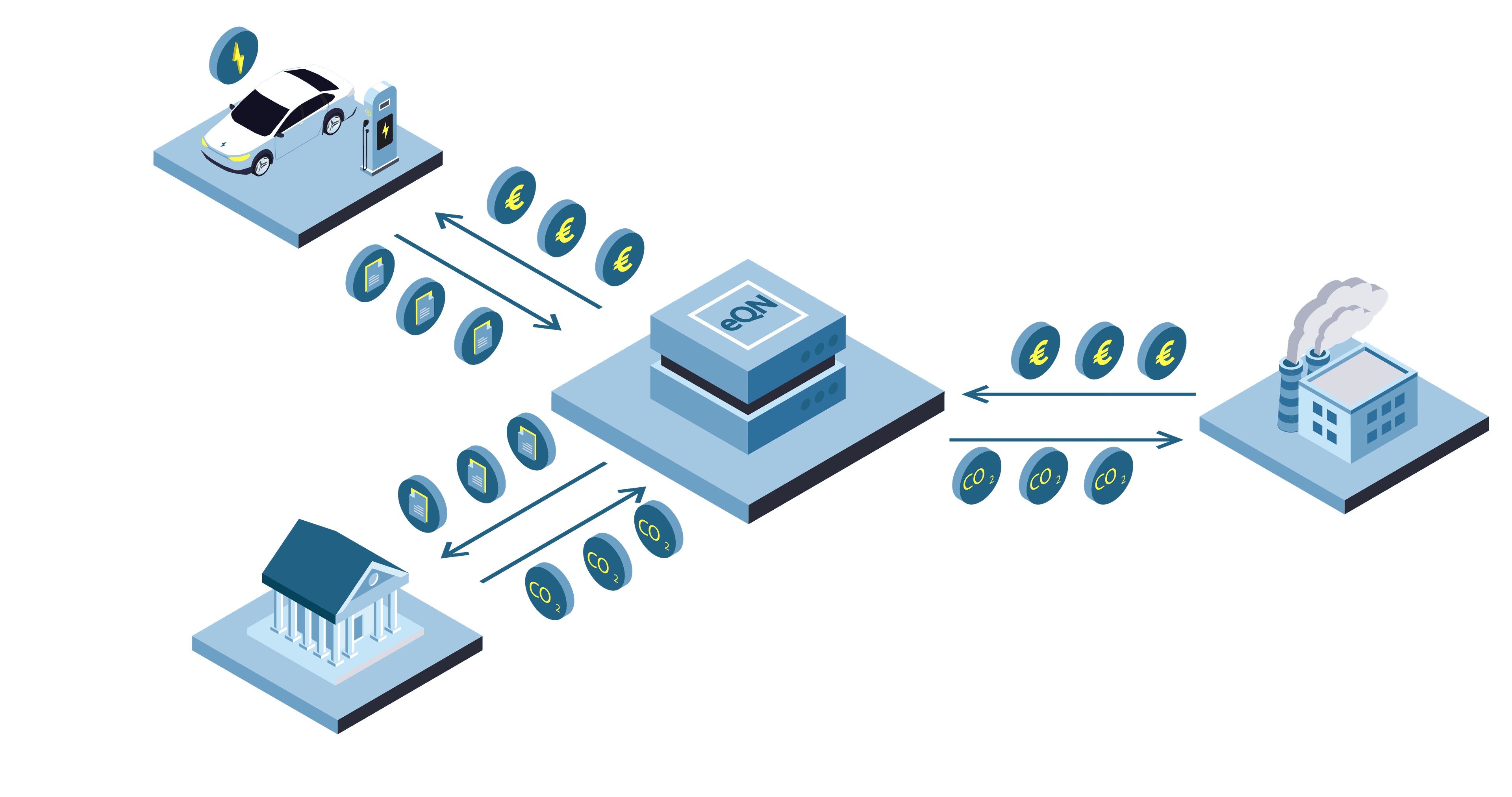 THG-Quote Erklärung